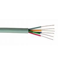 Cable svv (cca) 8X0,8 - CPRSVV8X0,8C