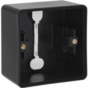 Niko - Hydro doos enkelvoudig + wurgnippel zwart - 761-83101