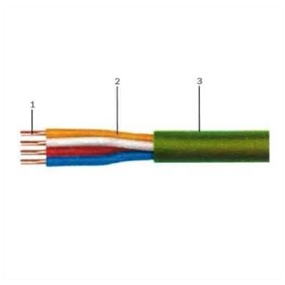 Kabel Tggf 1X4X0,8 Groen B1000 Cca - TGGF1X4X0,8R100