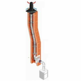 Ubbink - Kit de rénovation de cheminée Renolux complet - 0184446